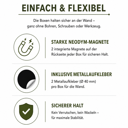 Magnetisches Regalsystem ohne Bohren - Einsteiger Set